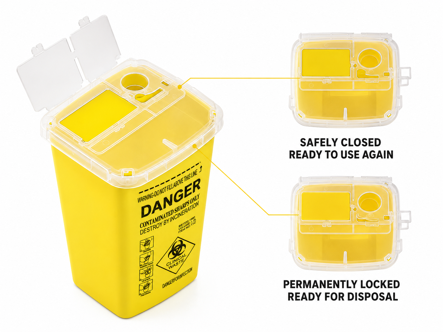 Sharps Collection Bucket - Disposable