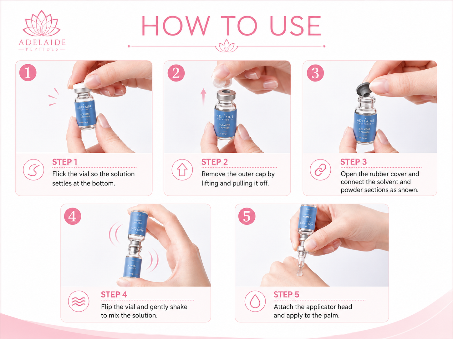 C-GHK 5 Vials Skin Repair 50mg