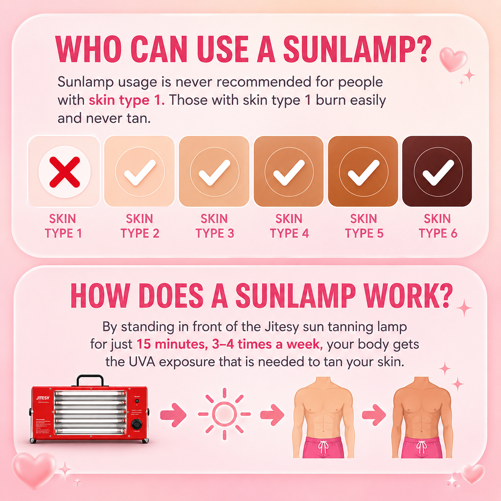 UV Tanning Lamp - Solarium Light