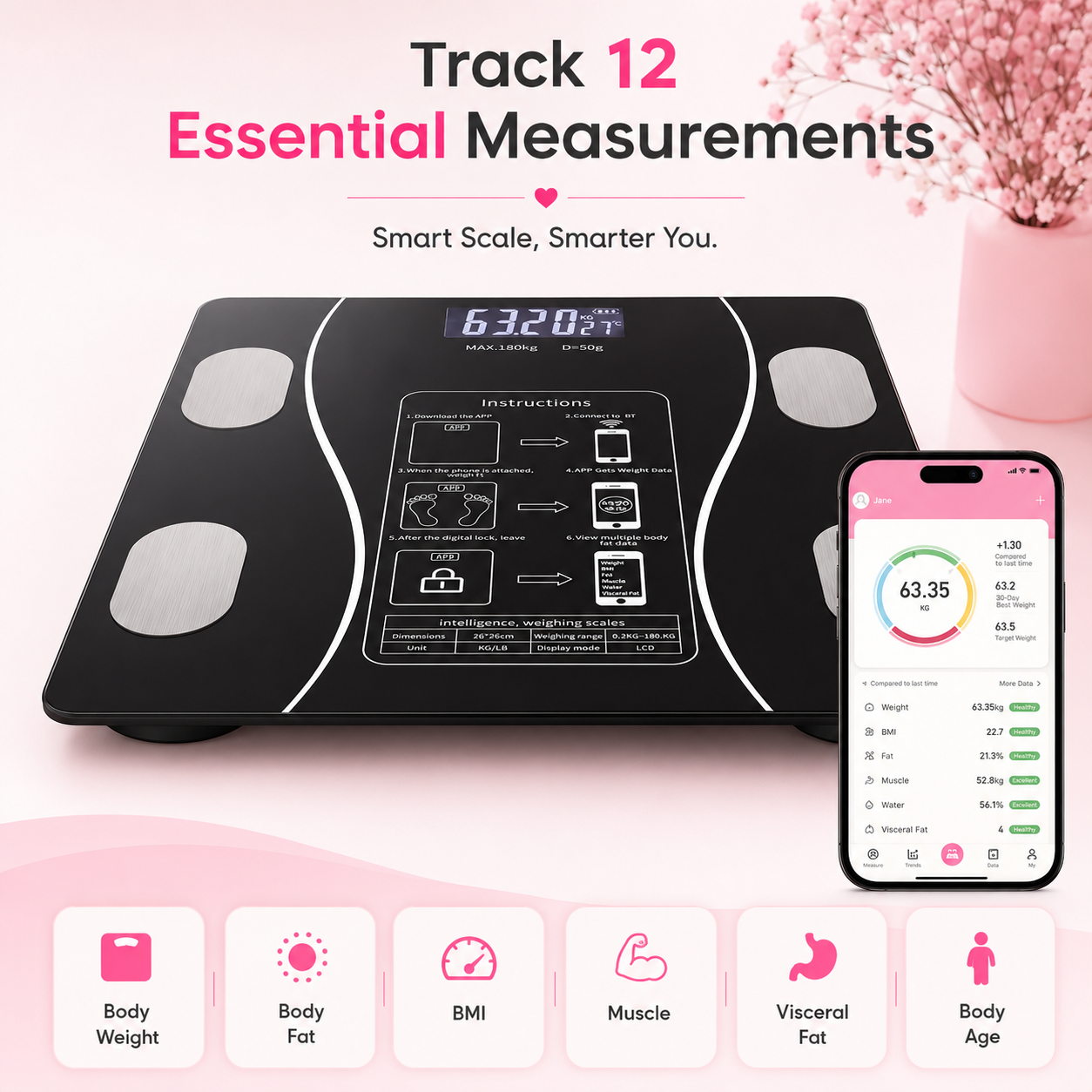 USB Charging Body Fat/Weight Scale